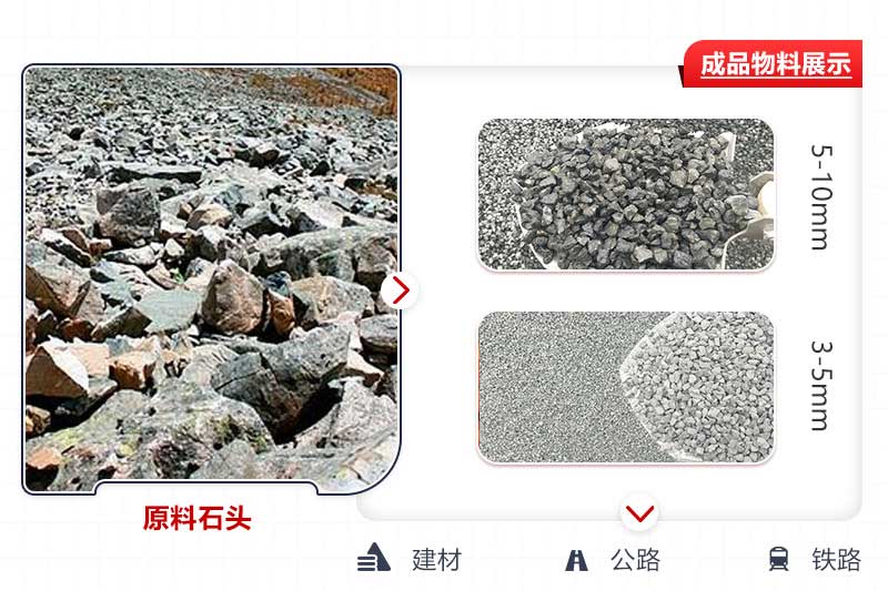 生產(chǎn)成品粒度可控，用途廣泛