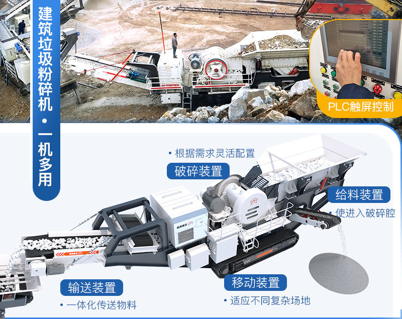 按需配置，一機(jī)相當(dāng)于一廠