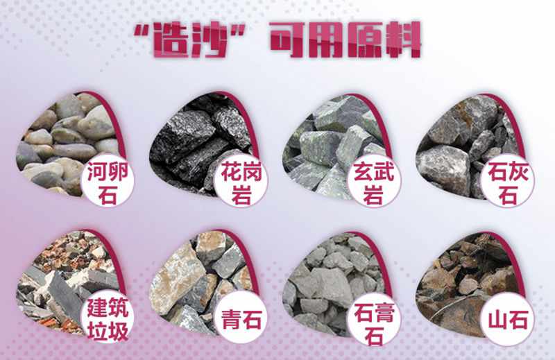 造沙可用原料广泛，工艺、报价各不相同